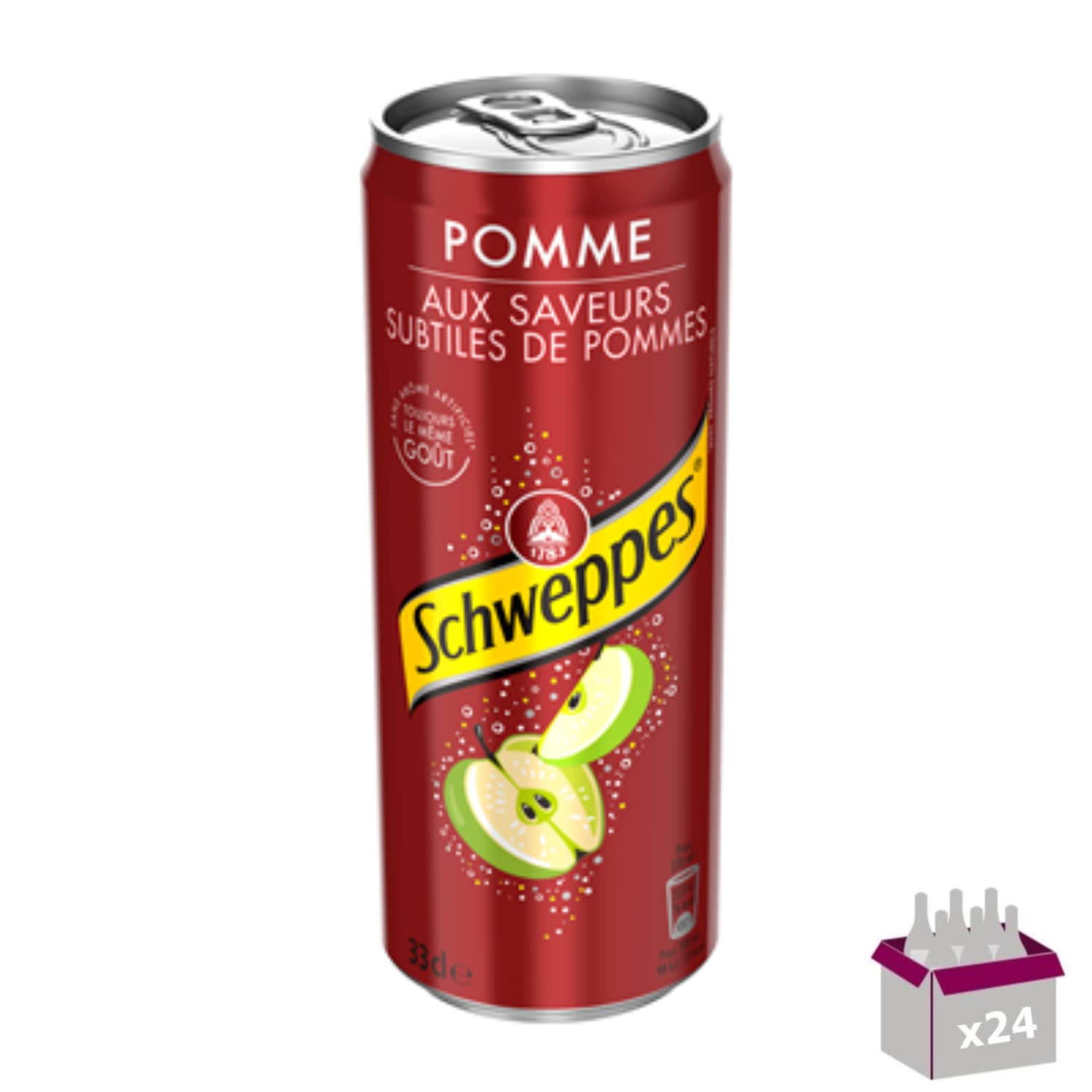 Pommes